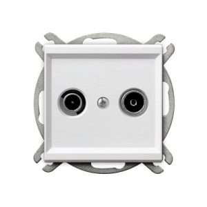 Terminal RTV outlet